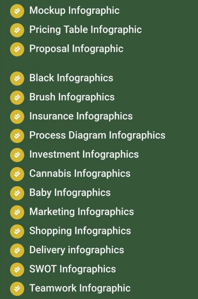 Premium Infographics Bundle 1.0 - Marketing Labs