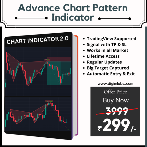 Advanced Chart Pattern Indicator