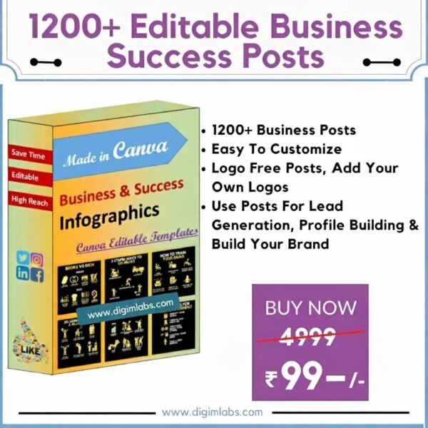 1200+ Business & Success Canva Post