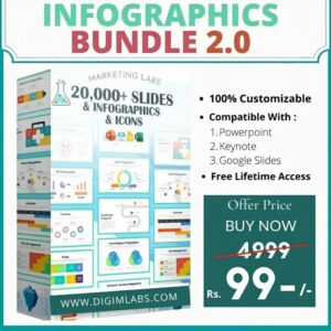 Premium Infographics Bundle 2.0