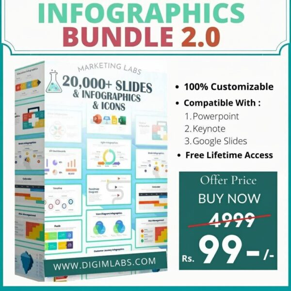 Premium Infographics Bundle 2.0